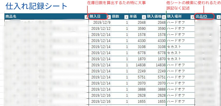 仕入れ記録シート