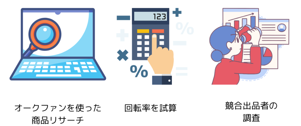 販売戦略前の事前調査