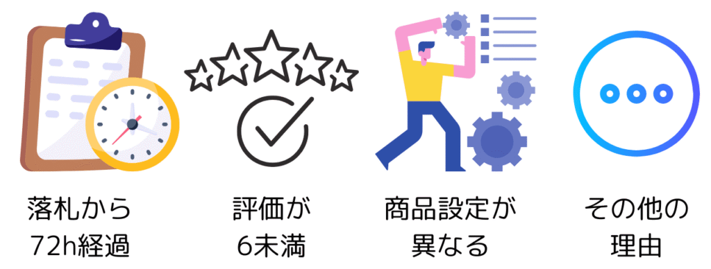 ヤフオクまとめて取引が表示されない理由