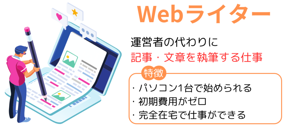 Webライター