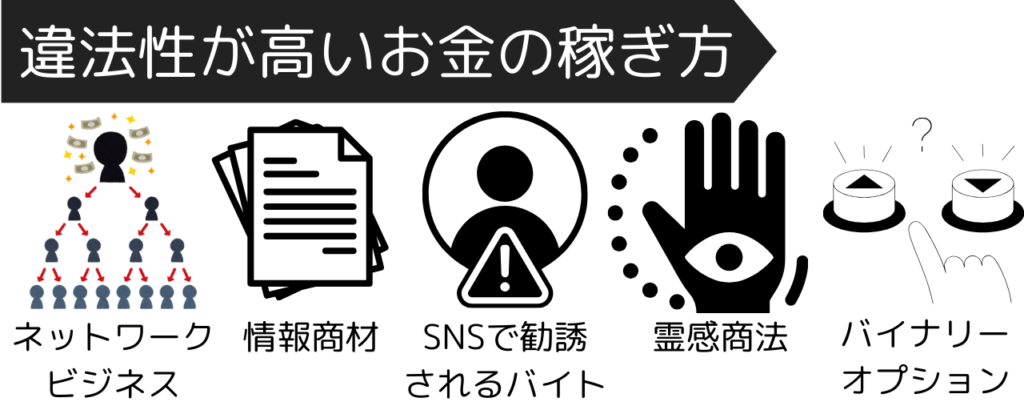 違法性が高いお金の稼ぎ方