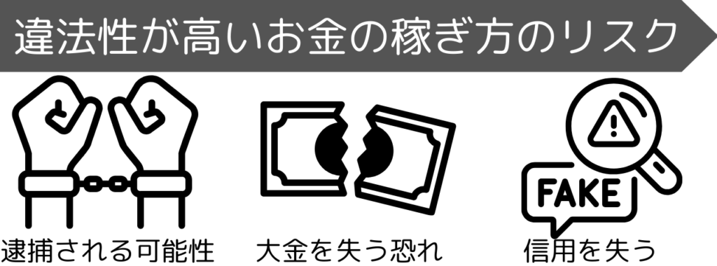 違法性の高いお金の稼ぎ方のリスク