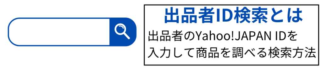 出品者ID検索とは