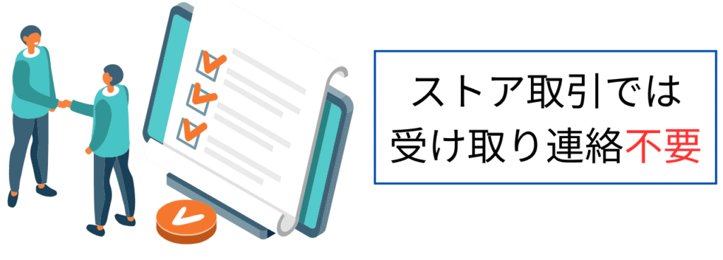 ヤフオクストア取引では受け取り連絡不要