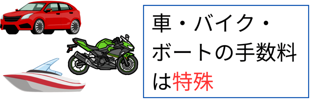 ヤフオクの特殊な手数料