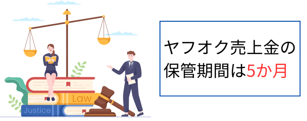 ヤフオク売上金の振込期限