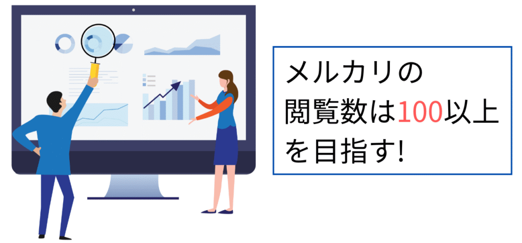 メルカリの閲覧数の目安