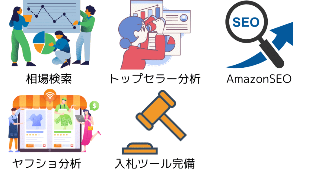 オークファンプロプラスの優れた機能