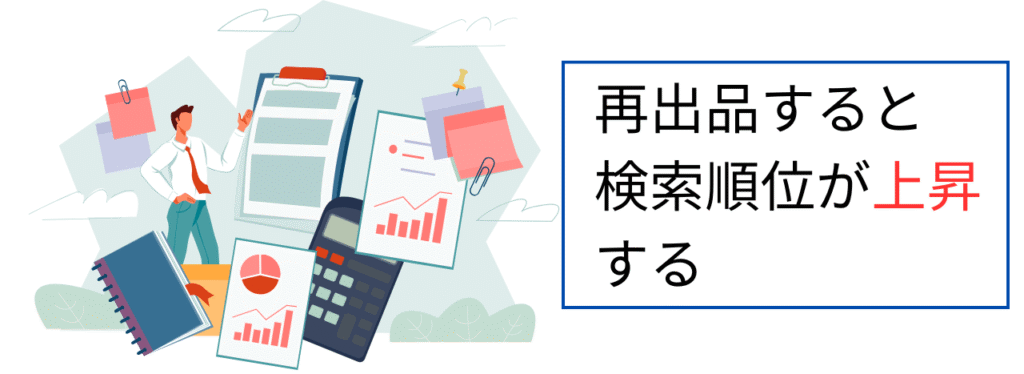 メルカリで再出品すると検索順位が上昇する