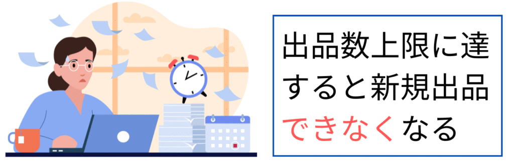出品数上限に達すると新規出品できなくなる