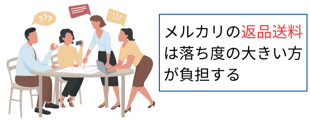 メルカリの返品送料は落ち度の大きい方が負担する