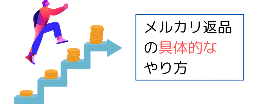 メルカリ返品の具体的なやり方