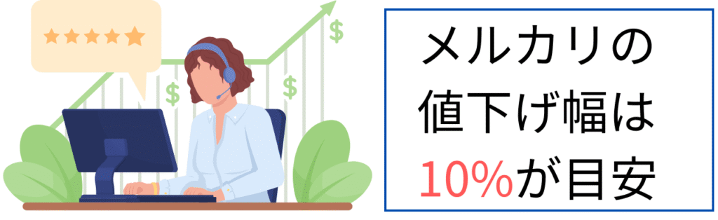 メルカリの値下げ幅は10パーセントが目安