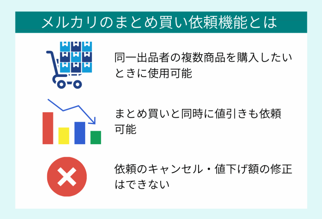 メルカリのまとめ買い依頼機能とは