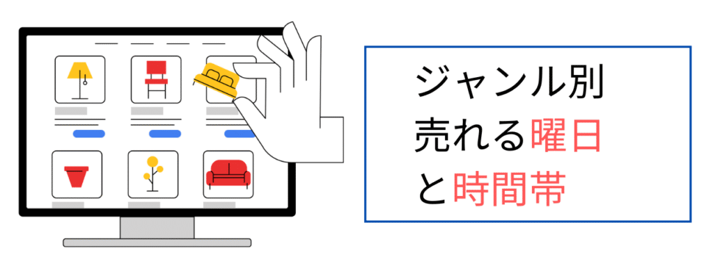ジャンル別 売れる曜日と時間帯