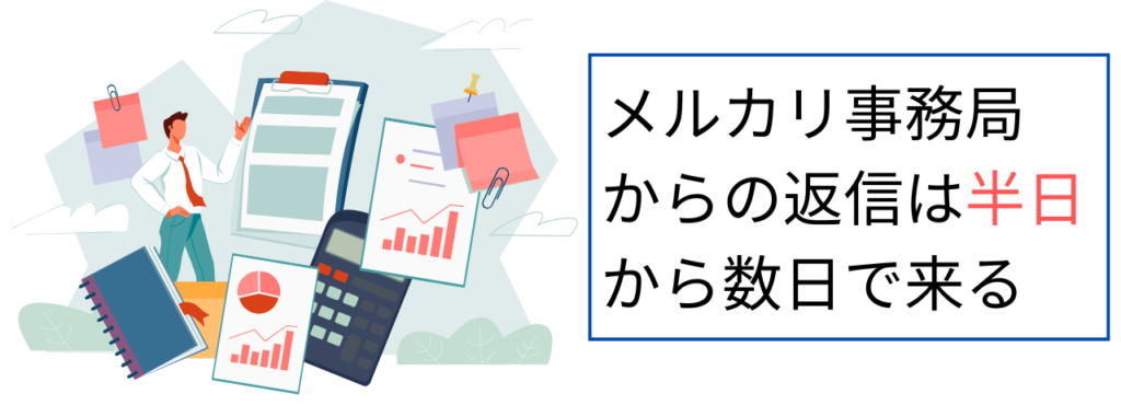 メルカリ事務局からの返信は半日から数日で来る