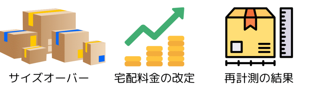 メルカリの送料がおかしい原因