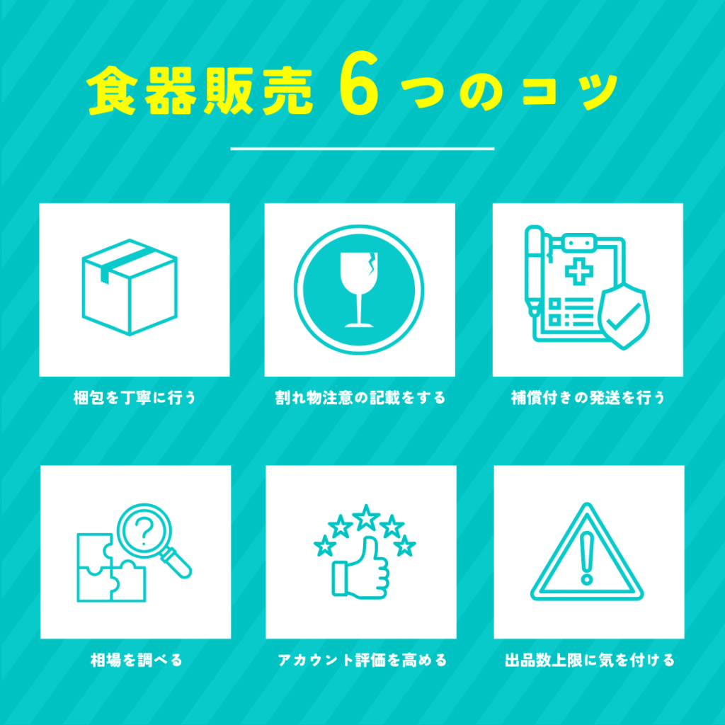 食器販売6つのコツ