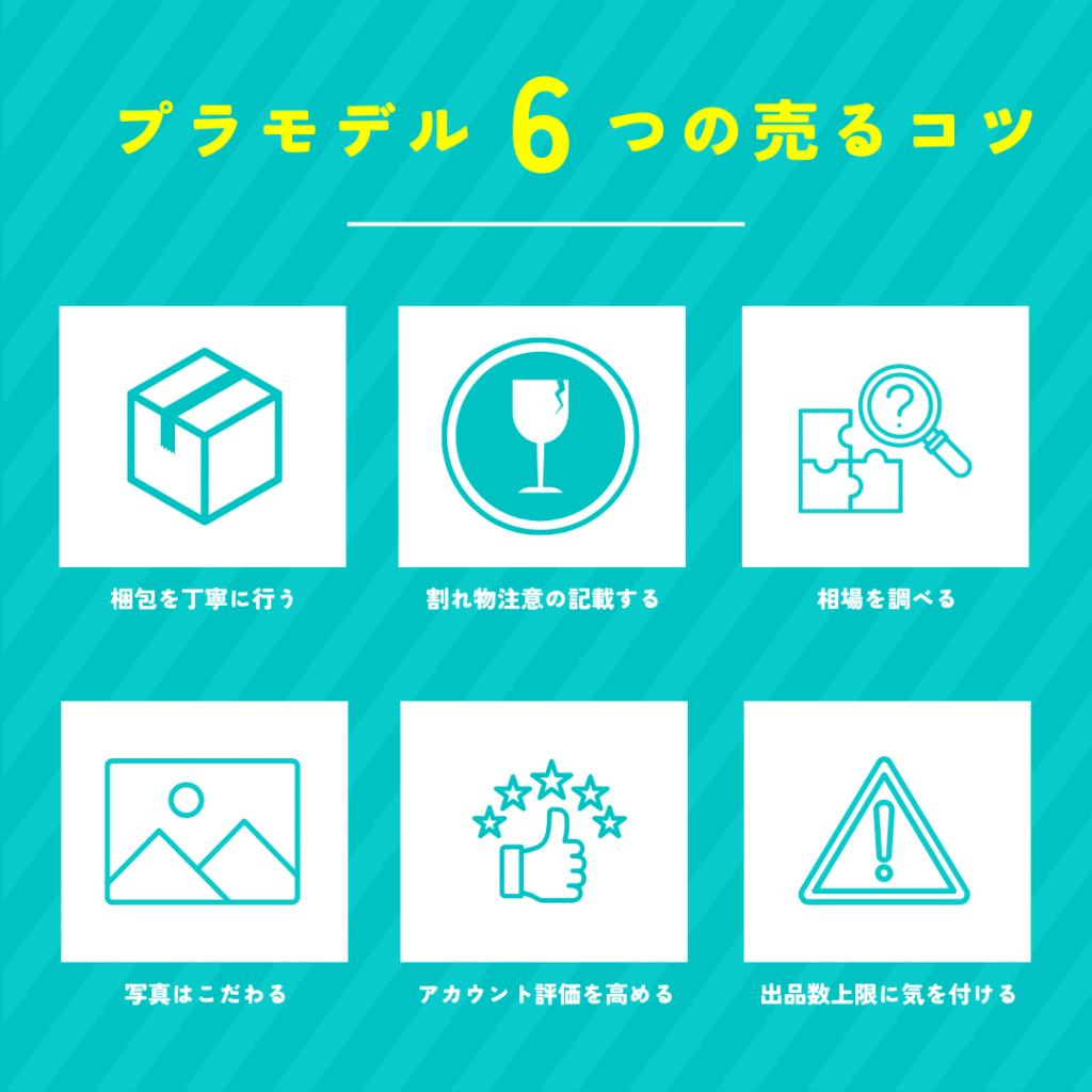 プラモデル6つの売るコツ