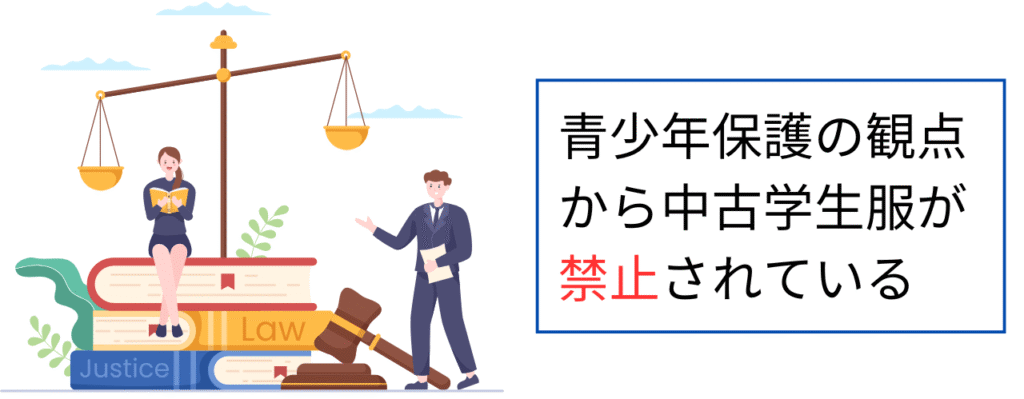 青少年保護の観点から中古学生服が禁止されている