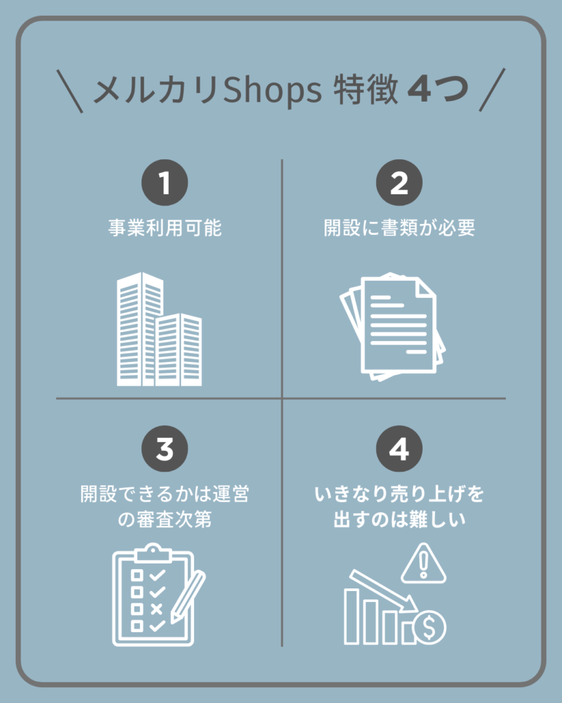 メルカリShops特徴4つ