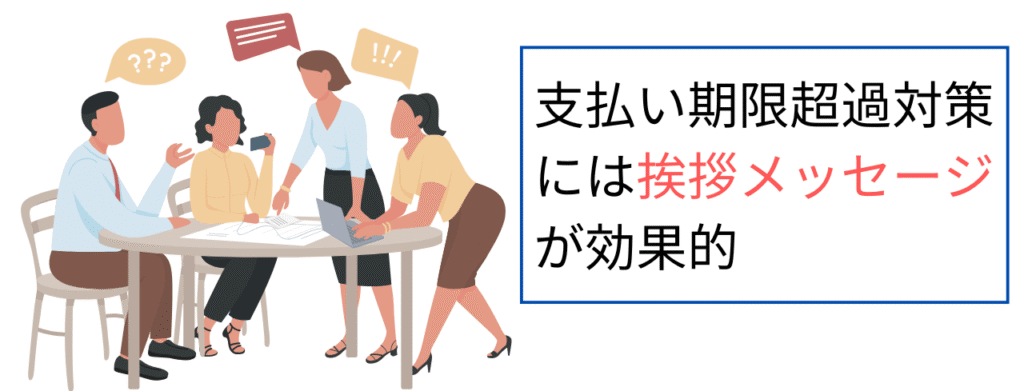 支払い期限超過対策には挨拶メッセージが効果的