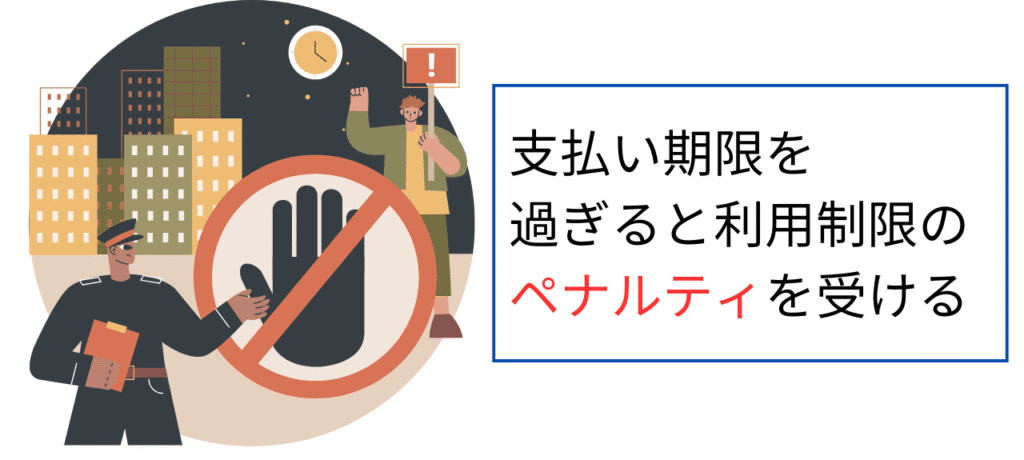 支払い期限を過ぎると利用制限のペナルティを受ける